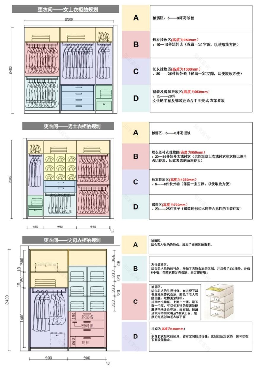 布道设计 | 从“展厅艺术”到“生活智慧”的软装思考-26
