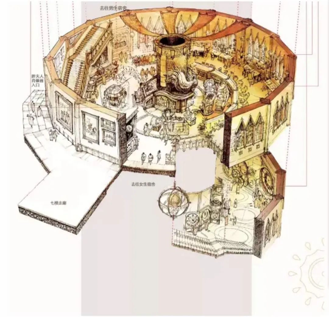 《哈利波特》建筑脑洞大揭秘，JK.罗琳的魔法世界如何炼成？-121