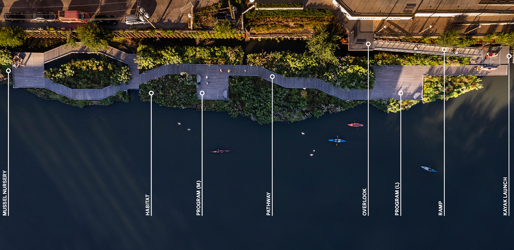 芝加哥“郊野一英里”丨美国芝加哥丨Omni Workshop+SOM-40