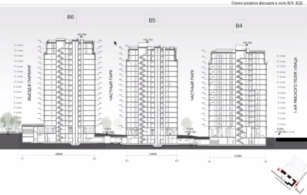 ЖК «Слава»（“光荣”住宅小区）丨Dyer Rus,ООО «ПОДЗЕМПРОЕКТ»-75