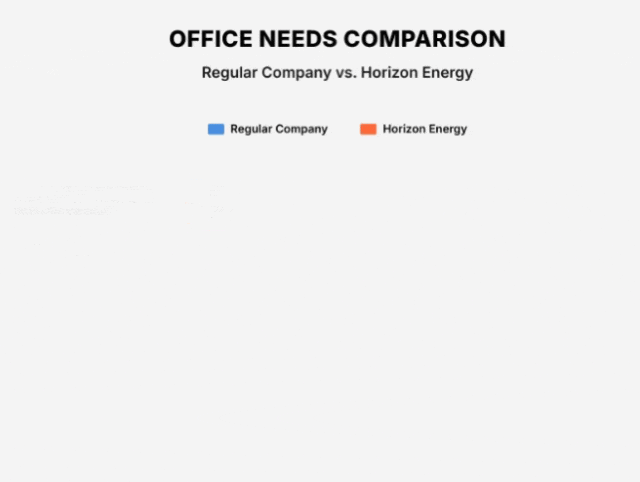 MDG|活力橙激发满格能量-1