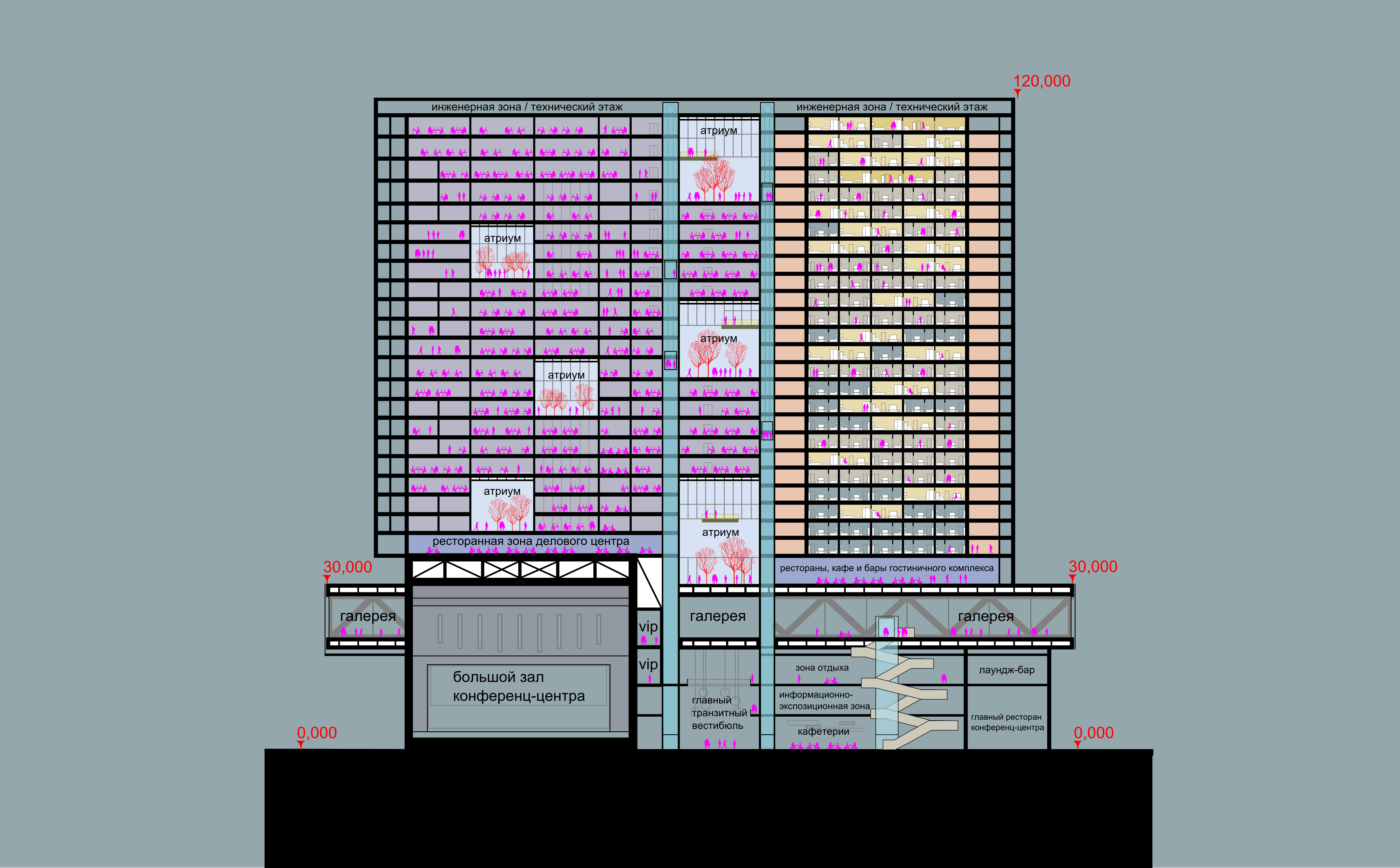Chelyabinsk 城市 Miass 河滨总体规划-31
