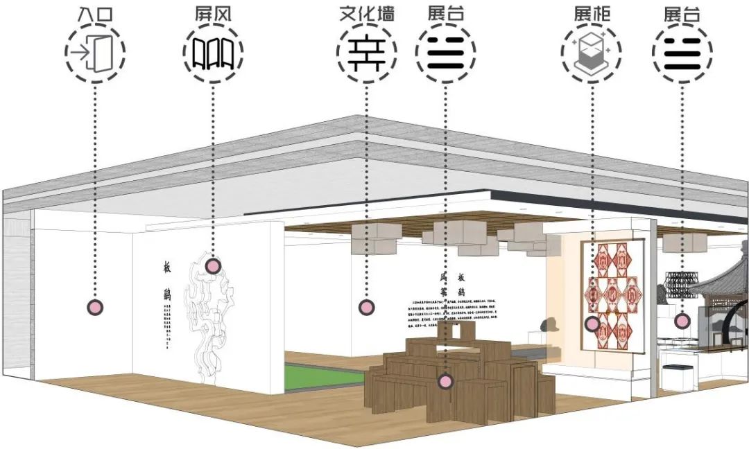 大四优秀毕设一举拿下“未来设计师大赛全国一等奖+江苏省一等奖+好创意江苏省三等奖”！非遗视域下的“板鹞风筝”主题环境空间设计！-140