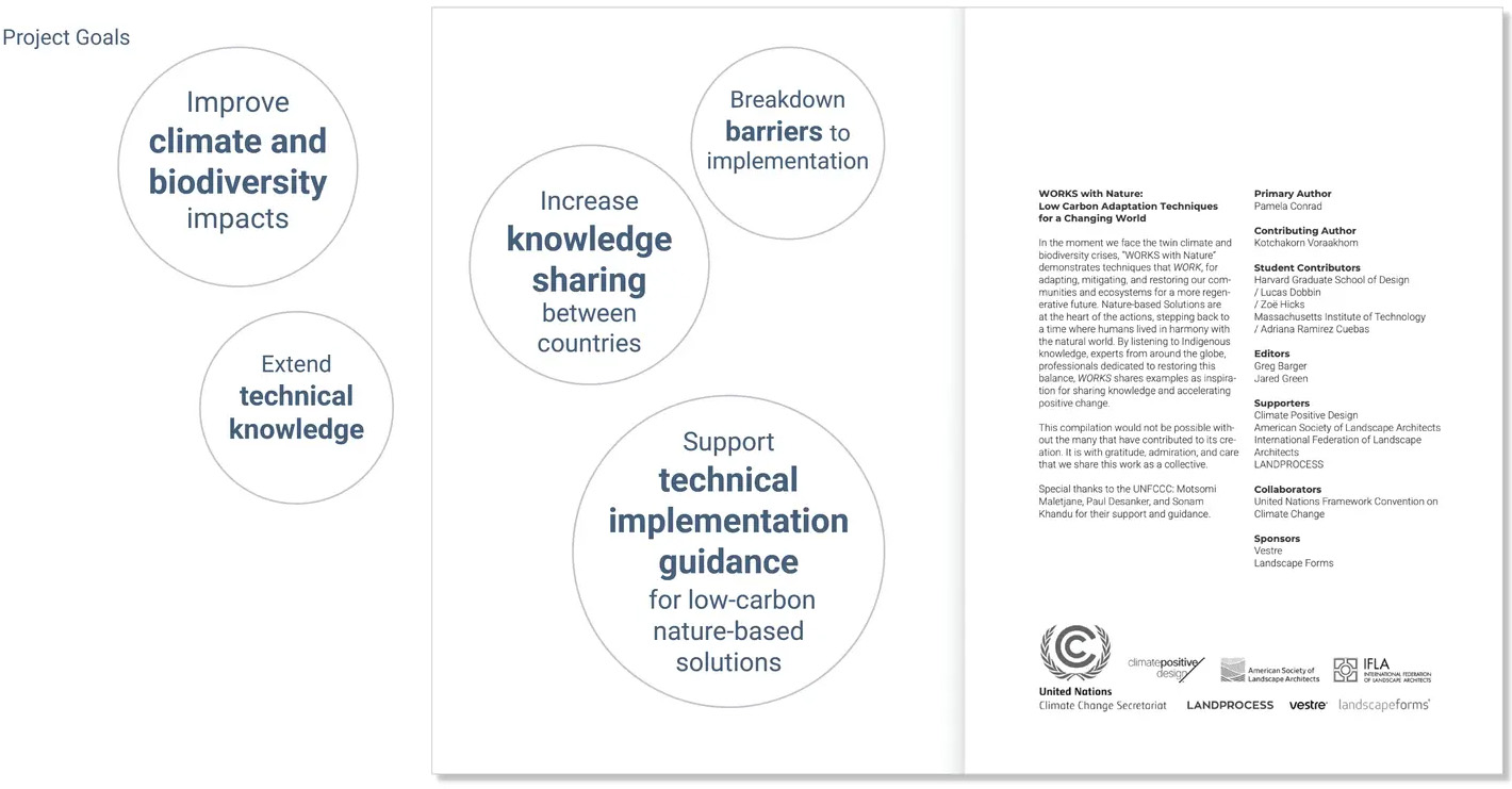 《WORKS with Nature:面向变化世界的低碳适应策略》-31