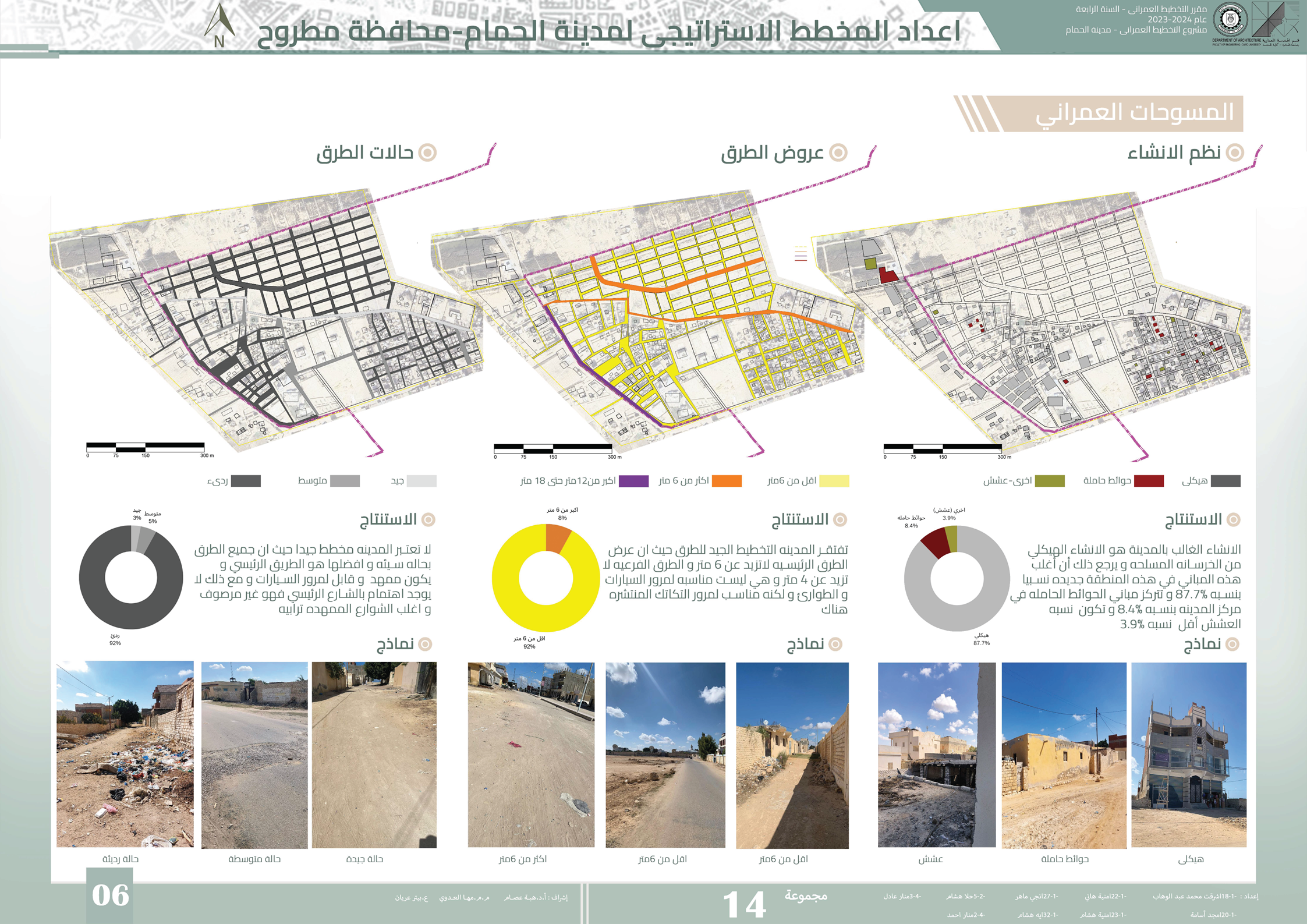 Hamam City 发展  城市规划项目丨埃及丨开罗大学工程学院建筑系-10