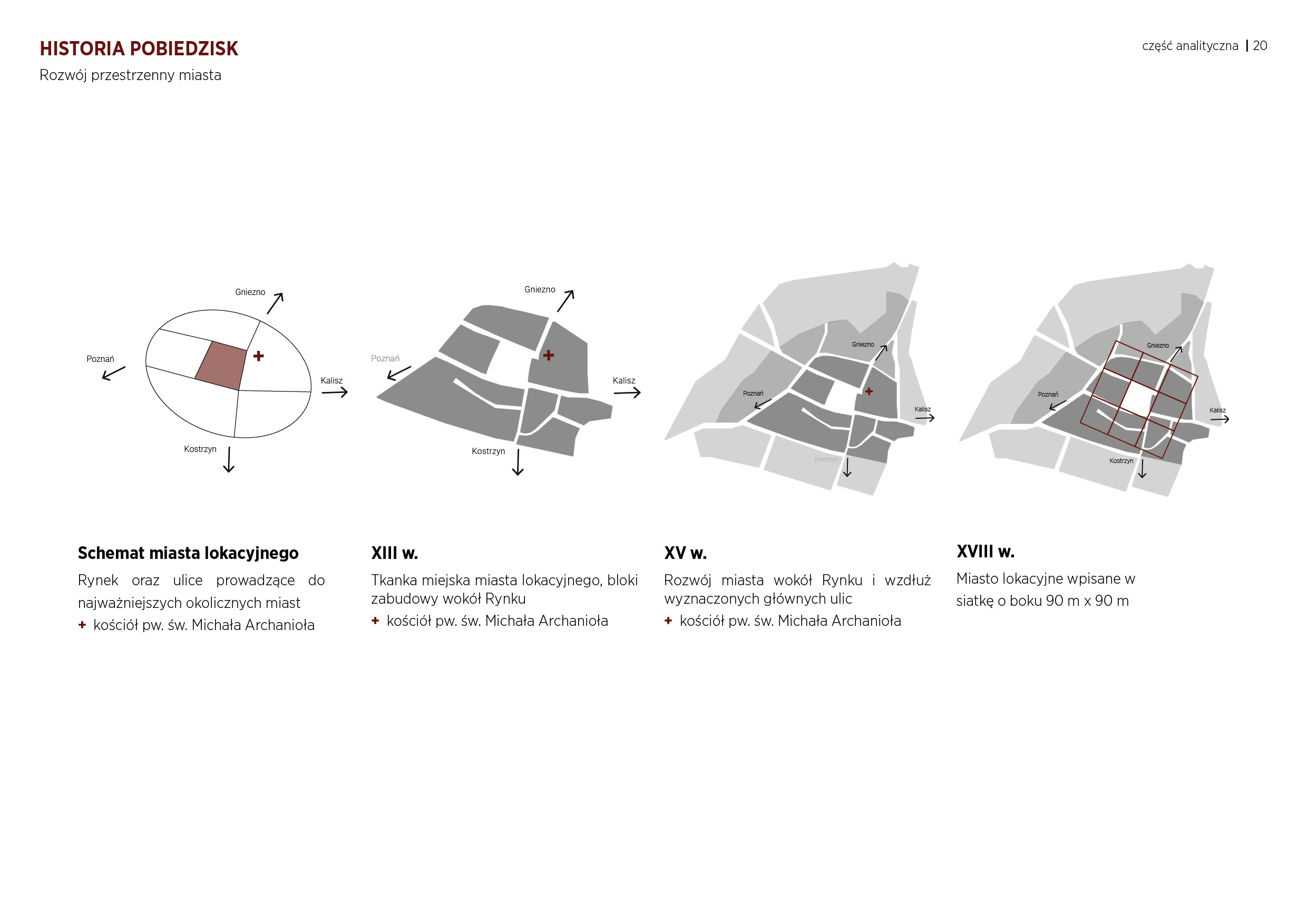 Good place for living. Pobiedziska as a slow city-18