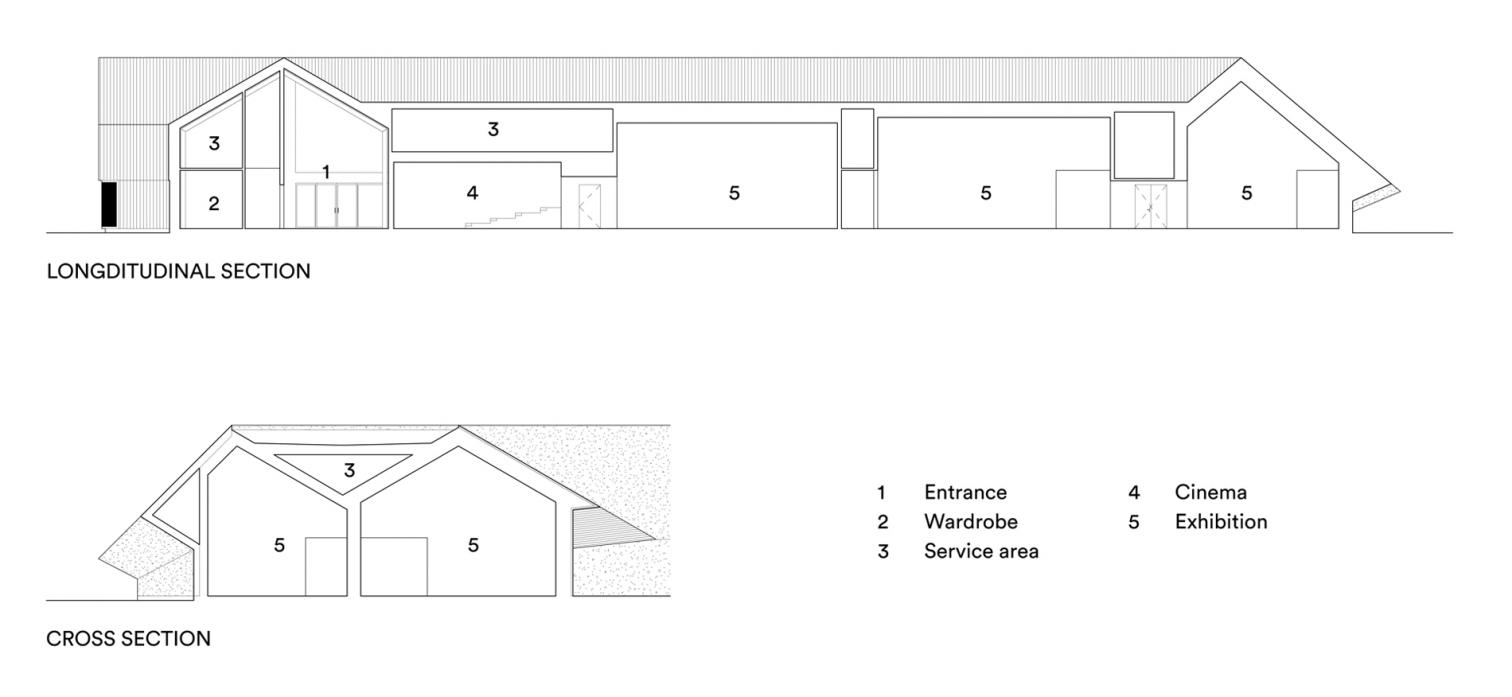 里伯弗里斯兰海游客中心丨丹麦里伯丨Adam Mørk-25