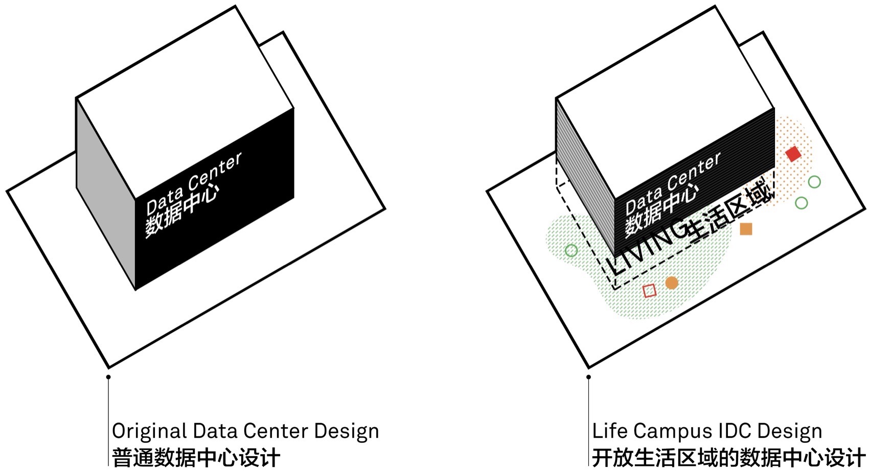星火·761 – 北京数字经济算力中心丨中国北京丨llLab. | 叙向建筑设计-75