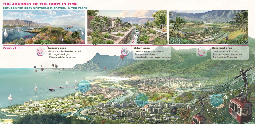 苏大风景园林研究生横扫2025ASLA三项大奖，6年11冠超越国际名校-155