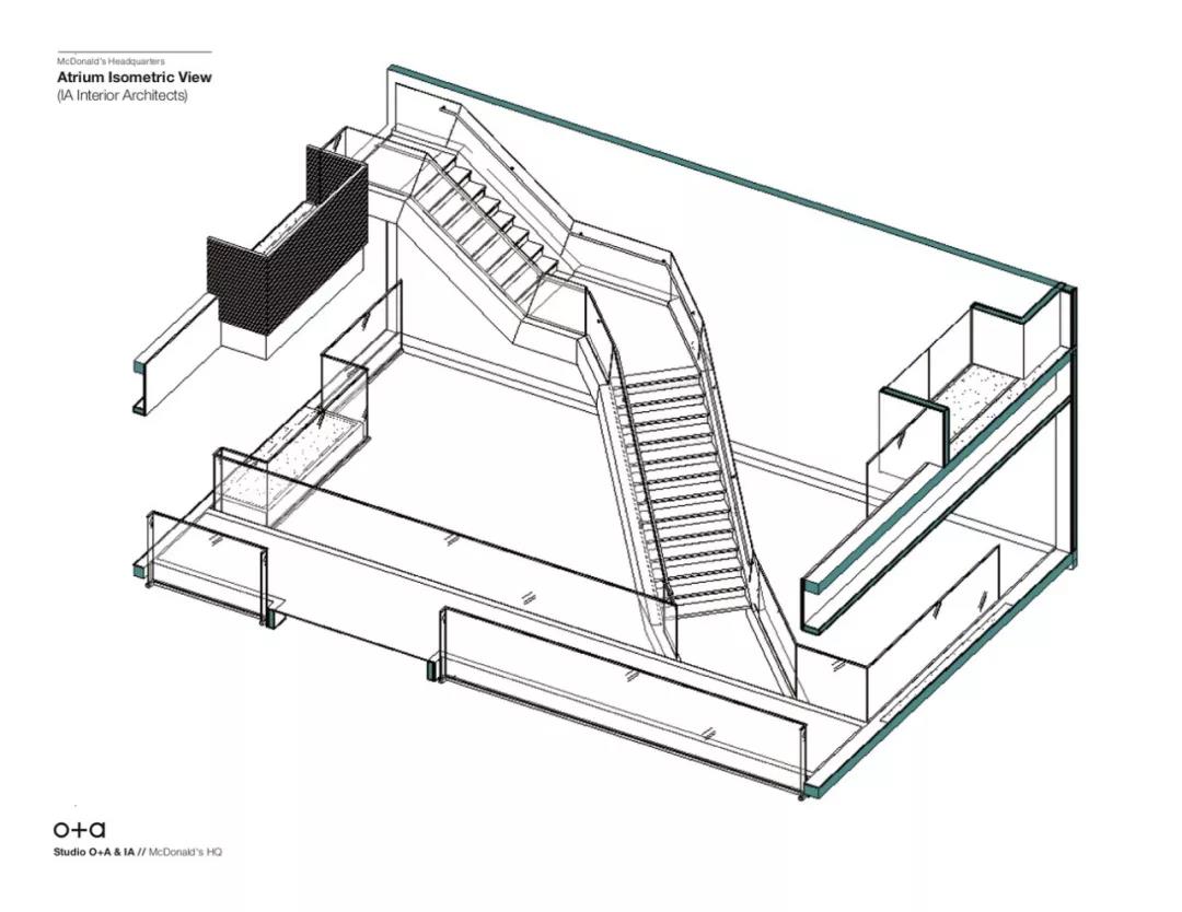 美国芝加哥麦当劳新总部-64