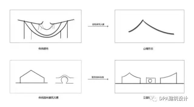 南通 AGSK 创意产业园丨中国南通丨DPA 派沃中国-19