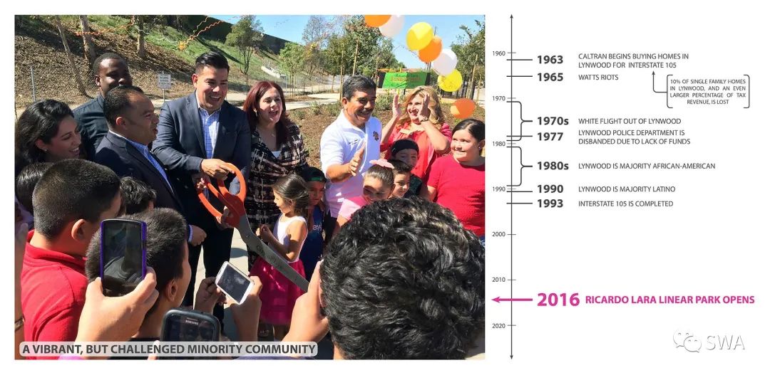 Ricardo Lara 线性公园丨美国加利福尼亚丨SWA 设计团队-14