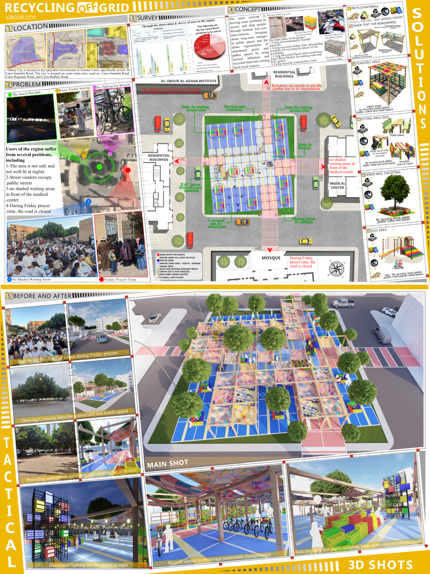 离网回收丨Abdullah Saied Gouda等团队成员-22