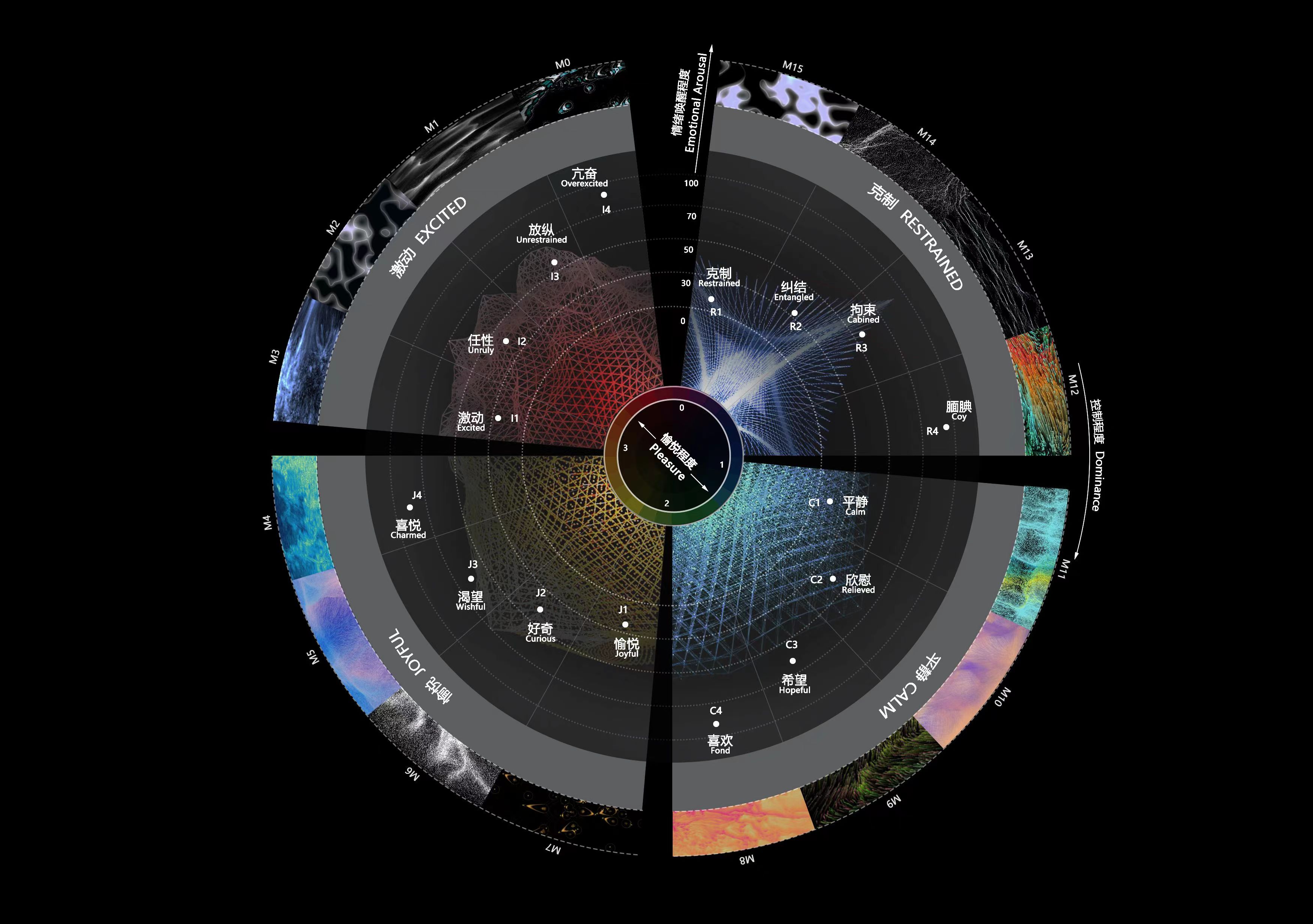 情绪剧场丨某机体（北京）传媒科技有限公司-46