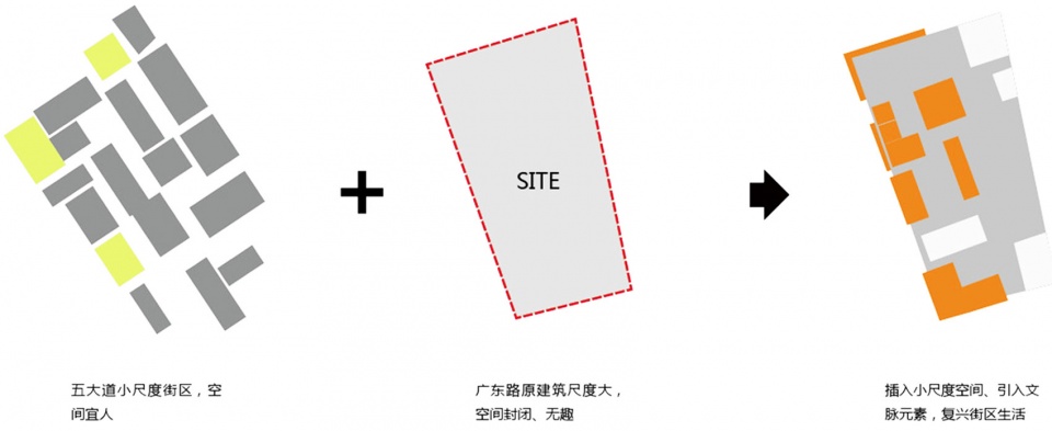 天津万科广场@人民公园丨深圳独特视野建筑设计有限公司-15