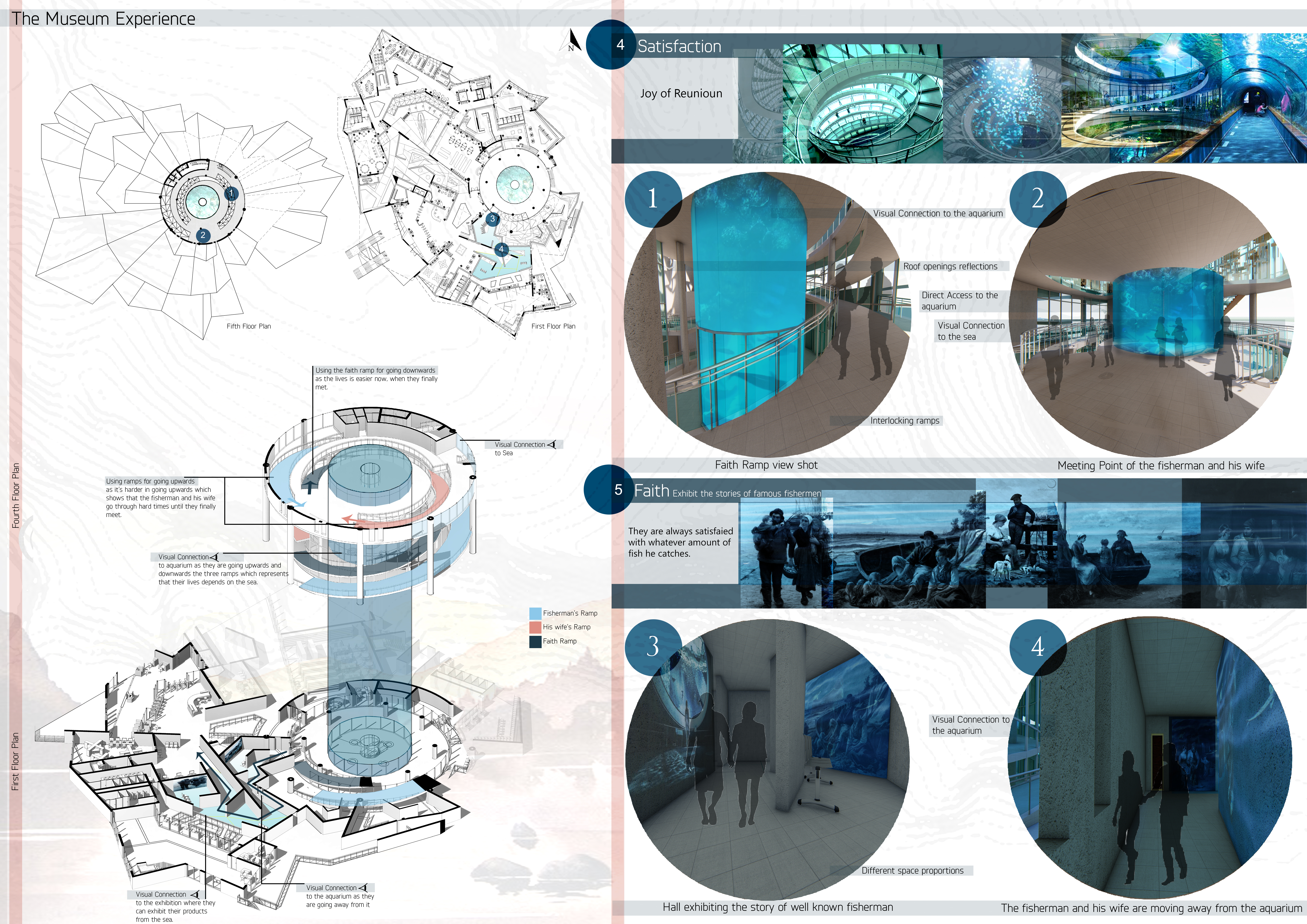 苏伊士市渔业综合区丨Architecture Graduation Project-21