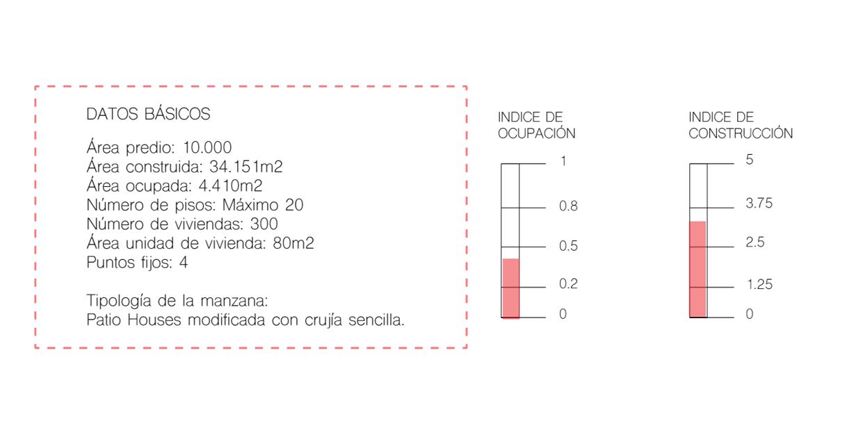 组装苹果项目丨哥伦比亚-12