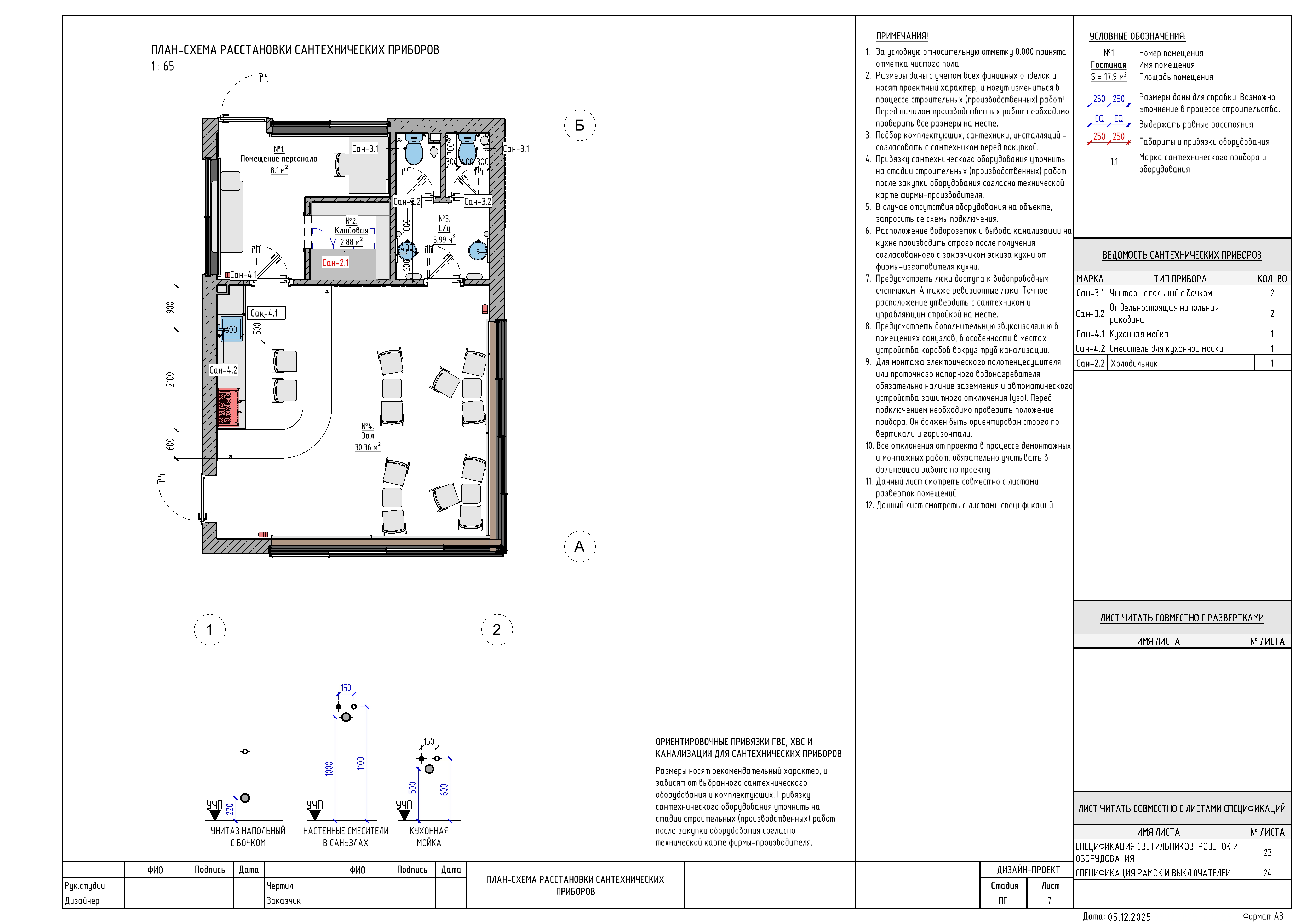 КОФЕЙНЯ| ДИЗАЙН-ПРОЕКТ-6