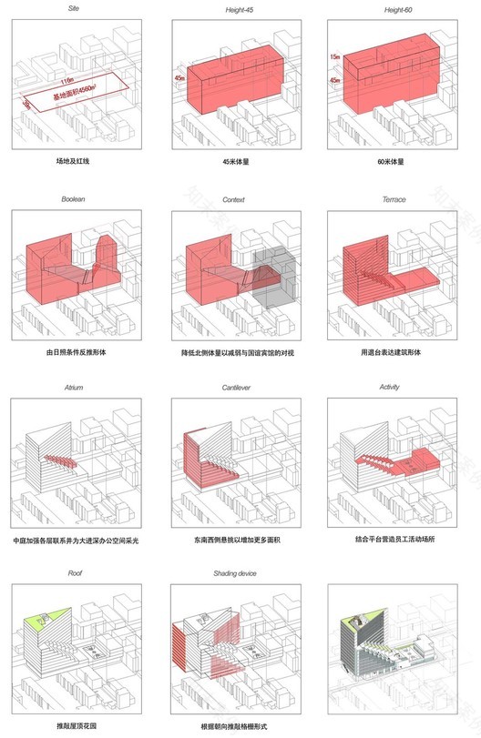 城市更新中的多功能办公空间——CADG 创新科研示范中心-35