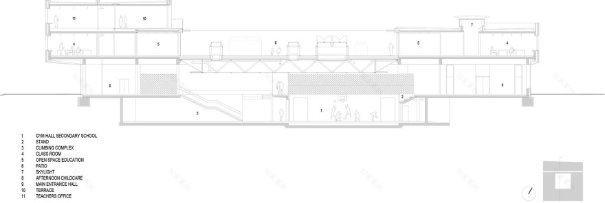 Gloggnitz学校综合体,奥地利 / Dietmar Feichtinger Architectes-85