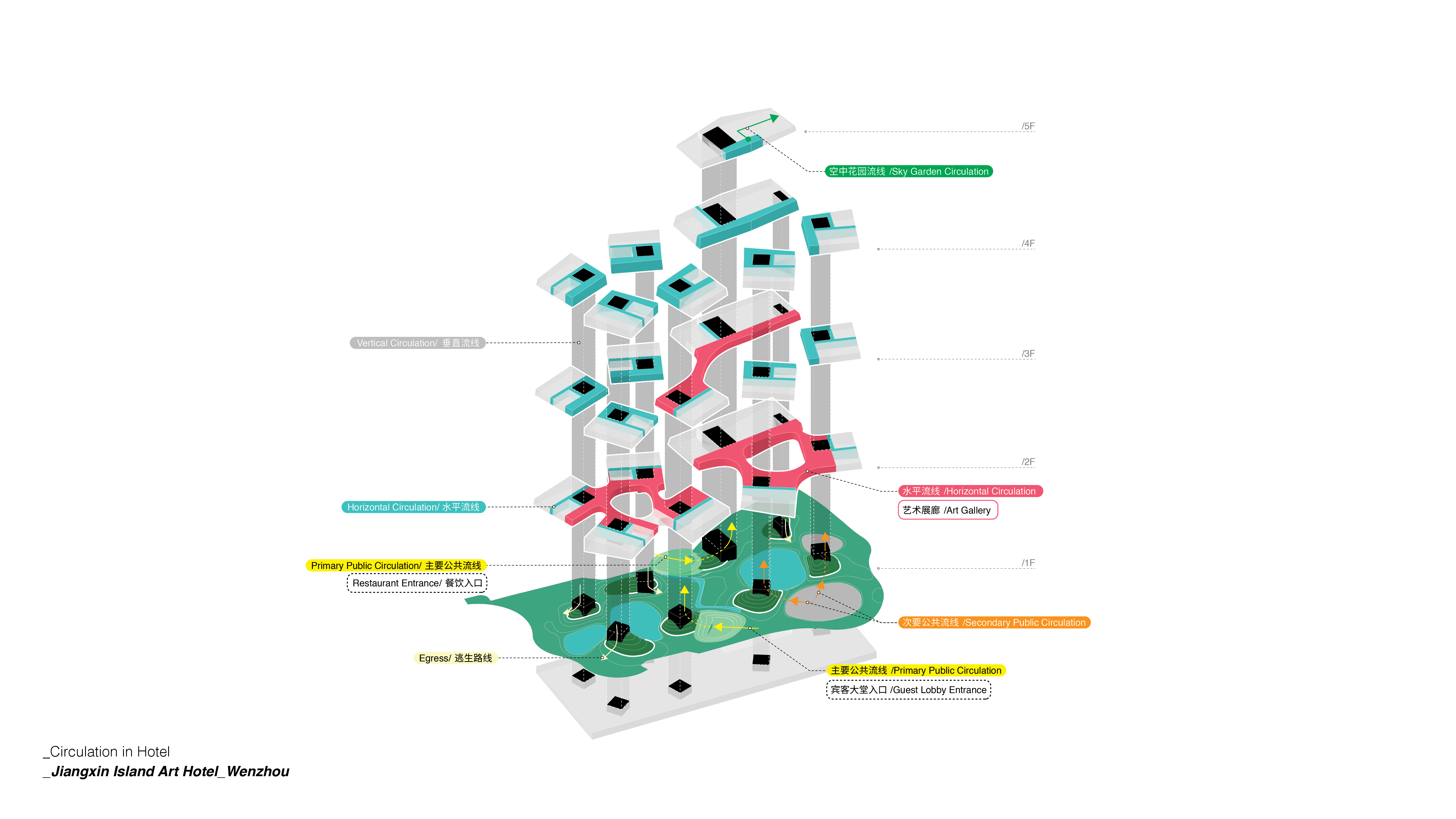 江·因岛艺术酒店丨UNFOLD PLANE-15