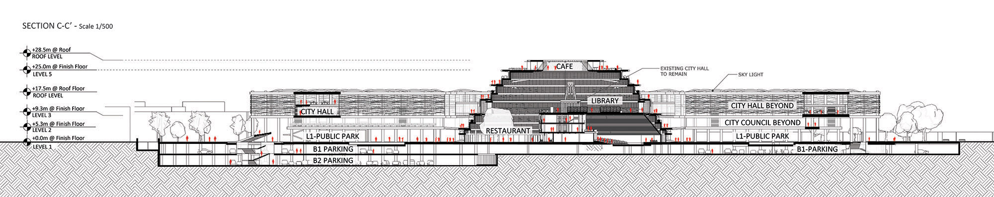社区皇冠 | 历史与未来的交汇点-5