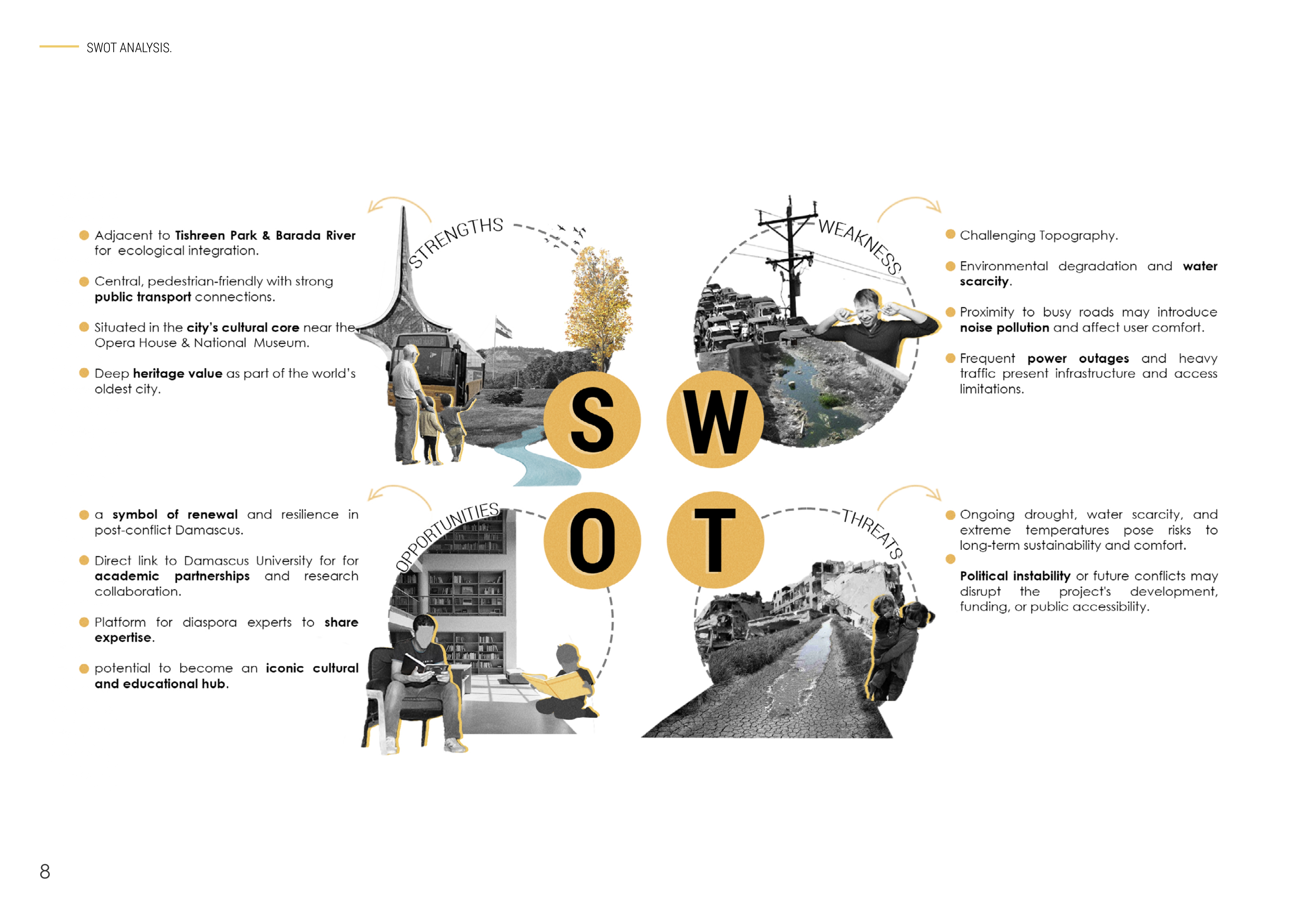 WESAL · 大马士革公共图书馆丨叙利亚大马士革丨SAE Architecture School Workshop团队-18