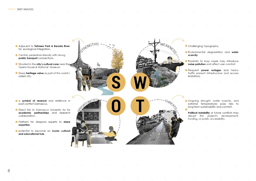 WESAL · 大马士革公共图书馆丨叙利亚大马士革丨SAE Architecture School Workshop团队-18