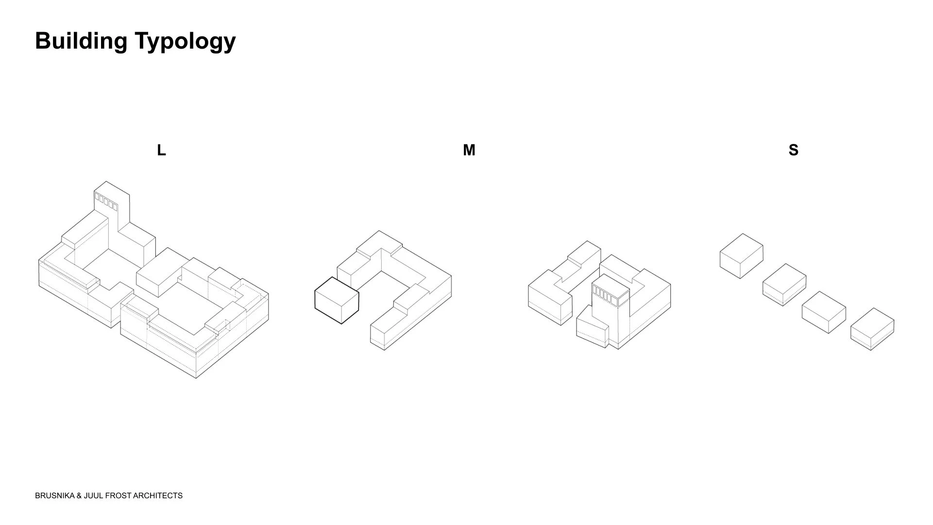 Dravert 可持续发展区丨俄罗斯鄂木斯克丨Brusnika 公司,Juul Frost 建筑事务所-50