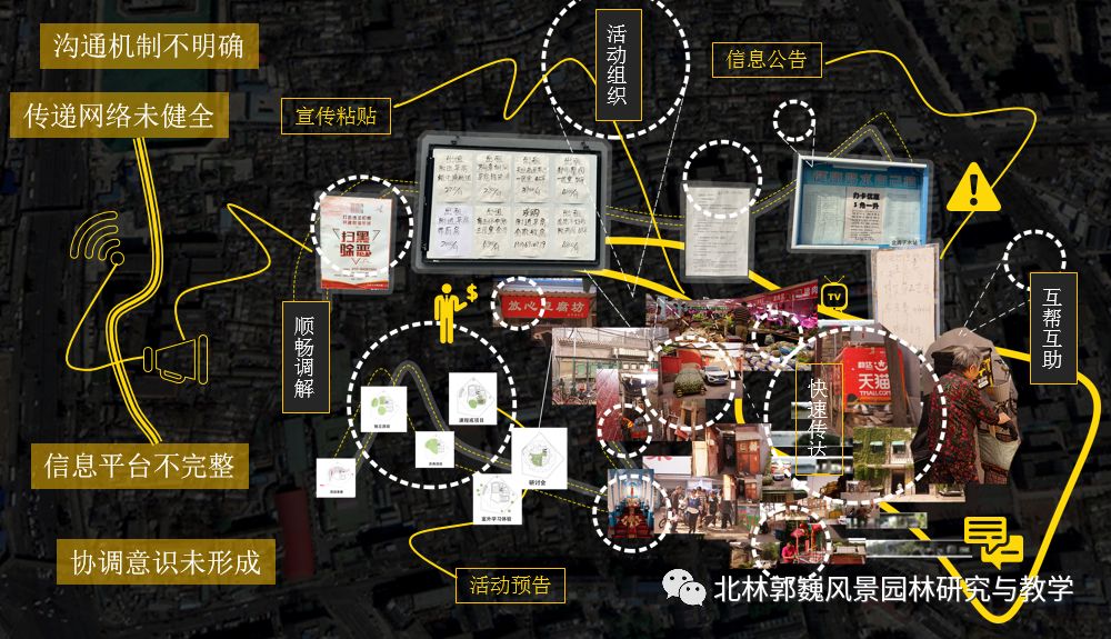 "三元"更新计划 | 磁器口东活力生命体的营造-42