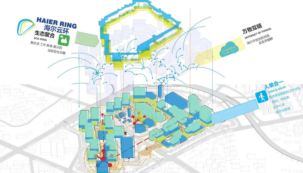 海尔物联网全球创新中心（一期）丨中国青岛丨腾远设计,B+H Architects-10