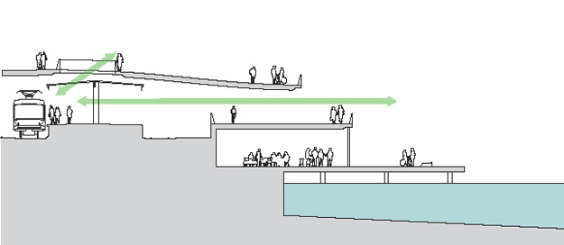 Urban Field: Flinders Street Station Design Proposal «  musk.net.au-31