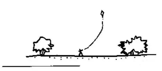 跟着大师西蒙兹学种植设计 | 景观设计师的终生目标和工作-34