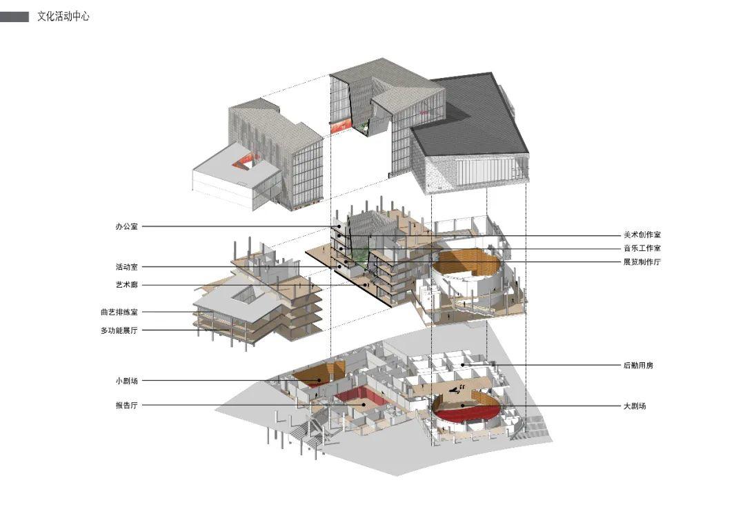 三水文化商业综合体丨中国佛山丨联合公设  筑博设计-74