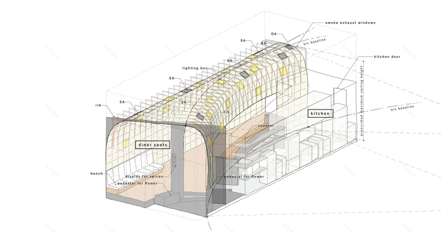 Xiang 餐厅室内设计丨日本京都丨PERSIMMON HILLS architects-12