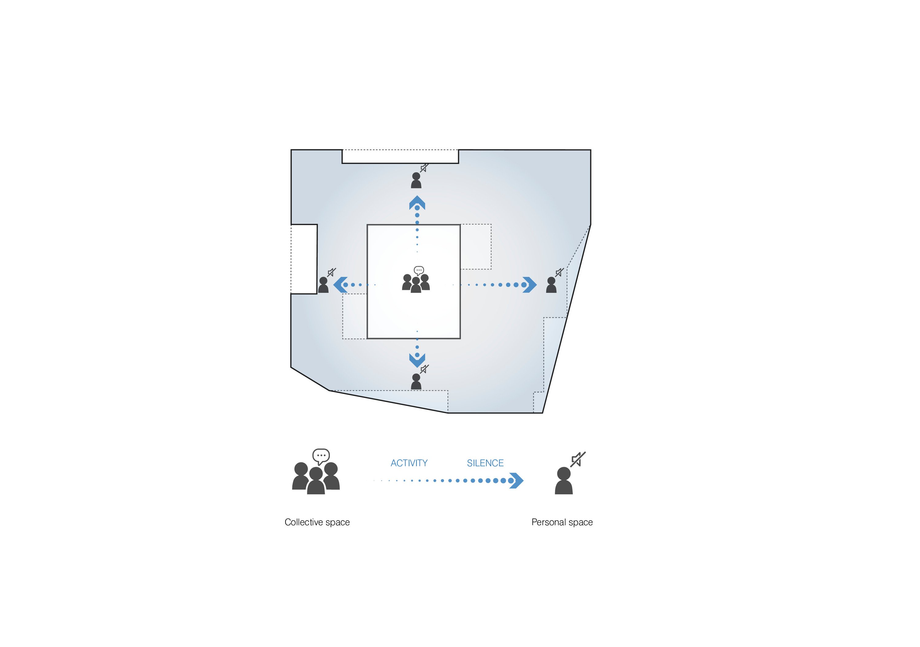 Fellenoord 15 综合体丨荷兰丨UNStudio-22