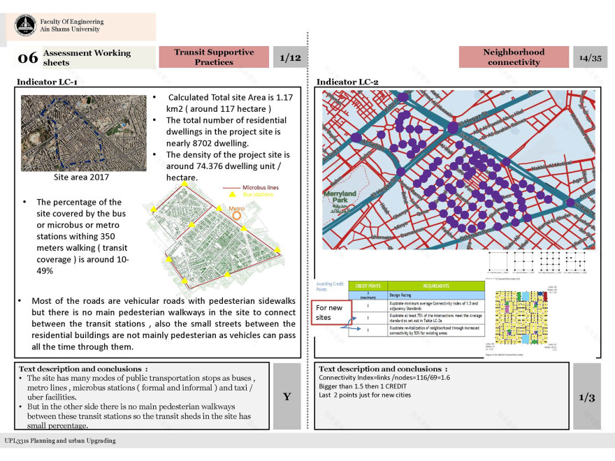 充满活力的社区丨Ain Shams University 工程学院城市设计与城市规划系-49