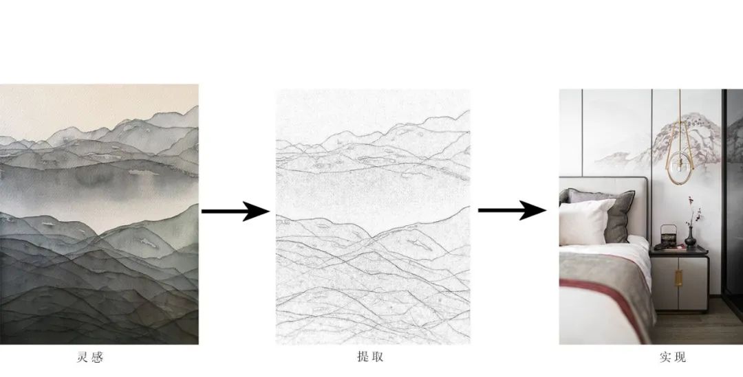 新城控股江苏扬中吾悦迎宾府样板间-40