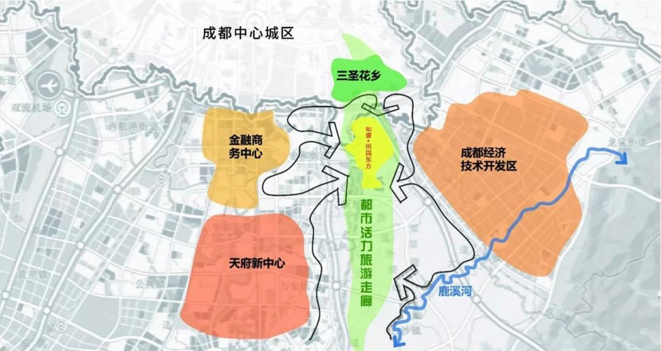 《天府新兴·和盛田园东方》 | 新田园主义哲学的空间实验-12