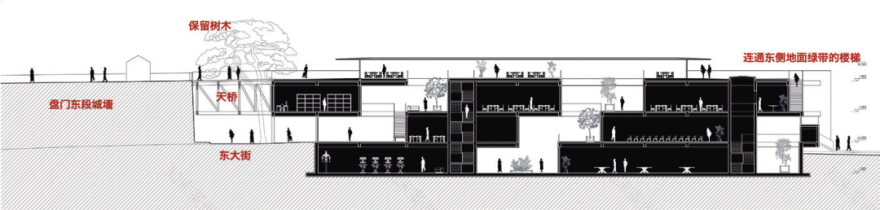 与古为新:苏州盘门东段城墙周边空间的重构性利用-81
