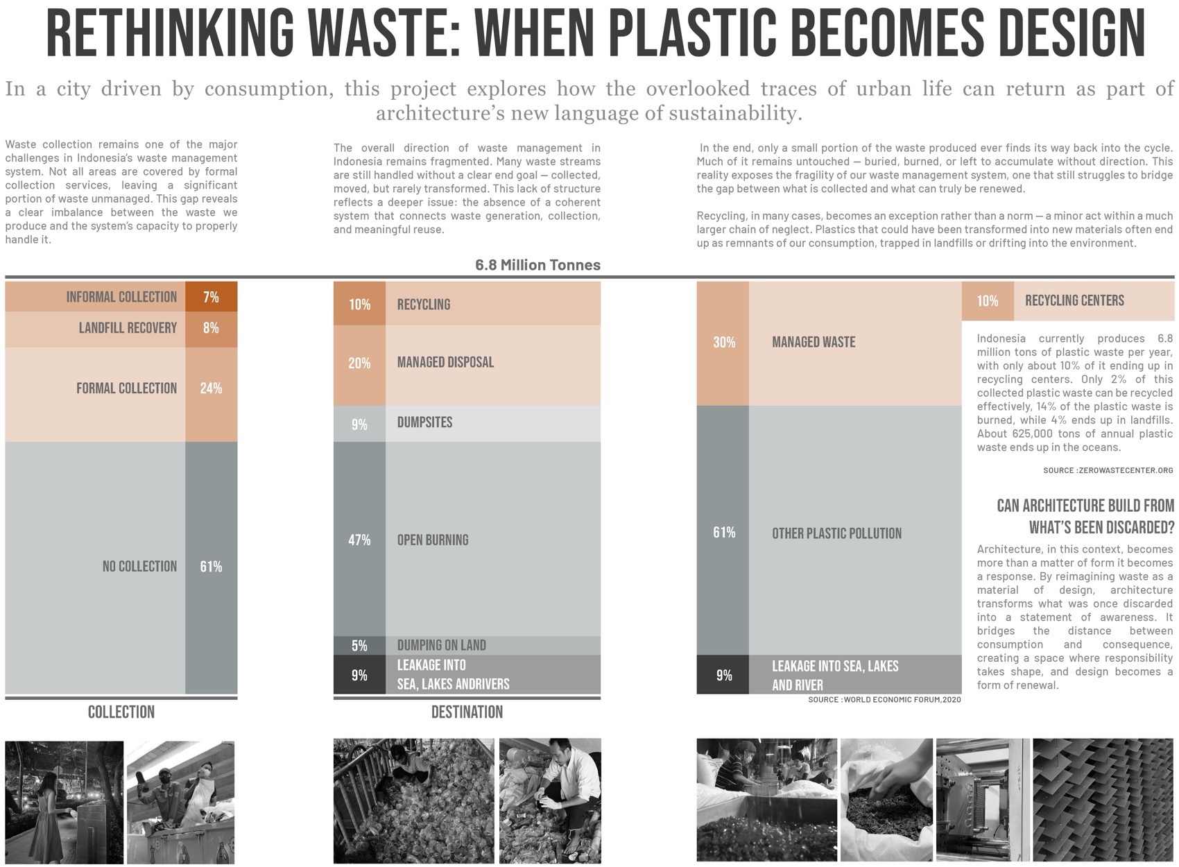 格栅创意花园丨印度丨RAD+ar-18