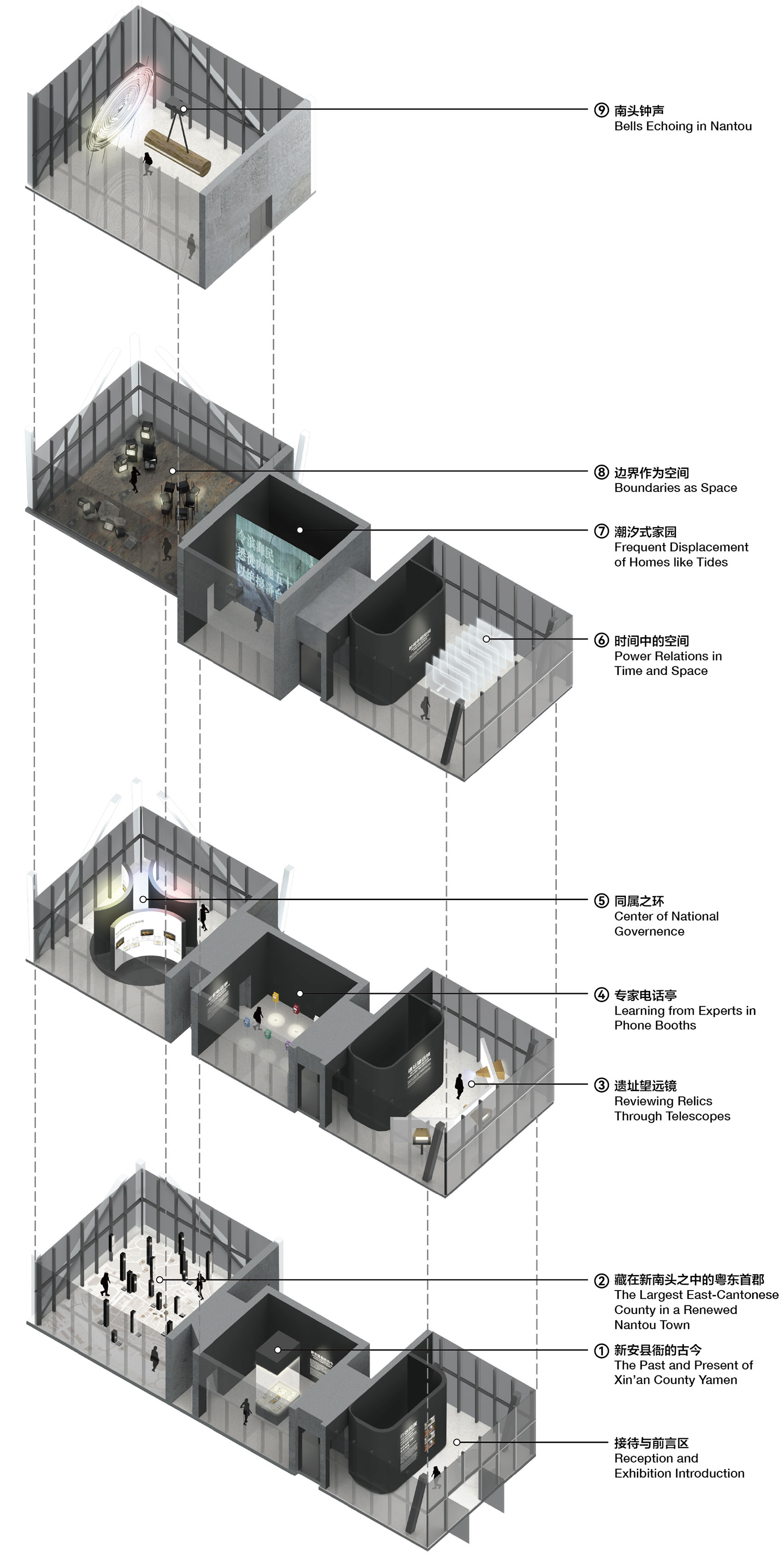 南头古城同源馆群策展与体验设计丨中国深圳丨直径叙事设计DND-109