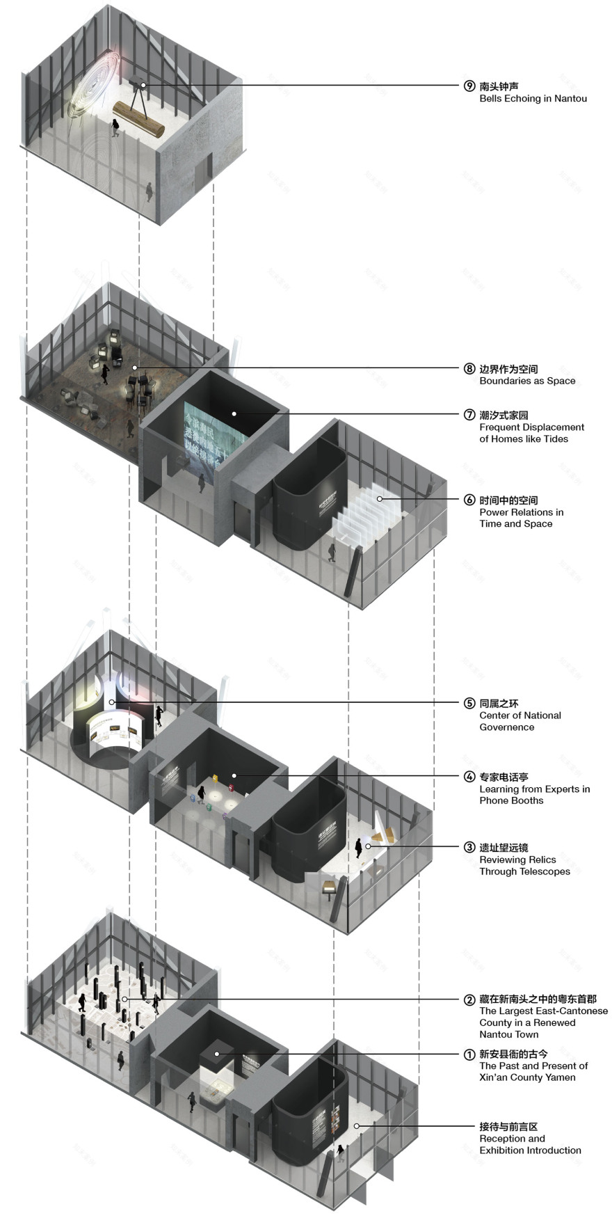 南头古城同源馆群策展与体验设计丨中国深圳丨直径叙事设计DND-109