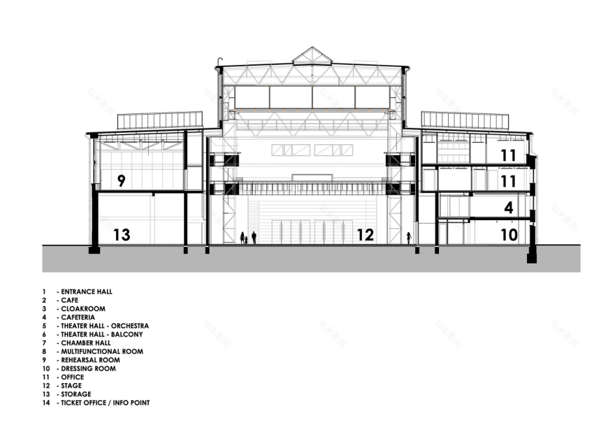 匈牙利国家舞蹈剧院-36