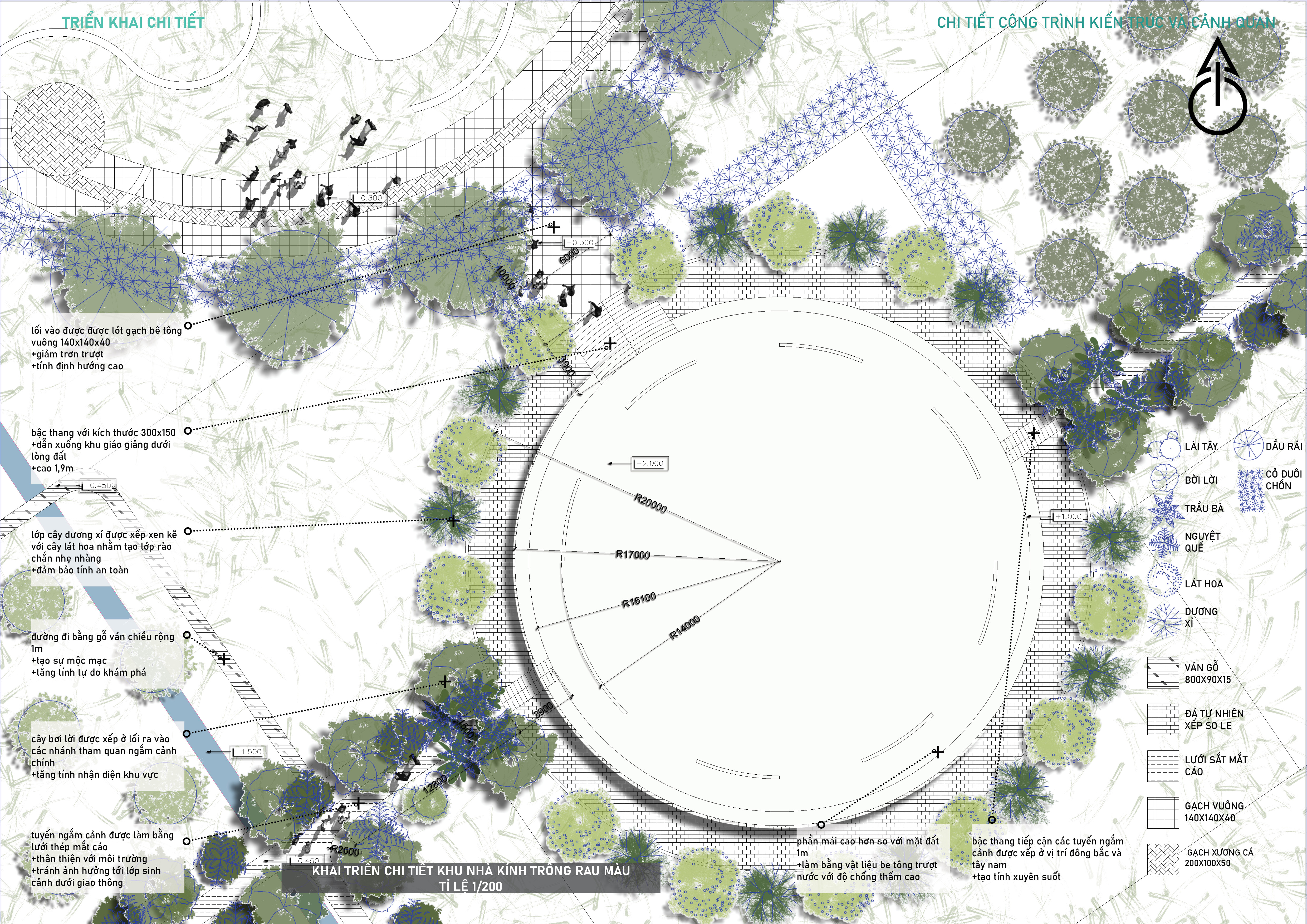 GRADUATION PROJECT - ECO -AGRICULTURAL PARK-83