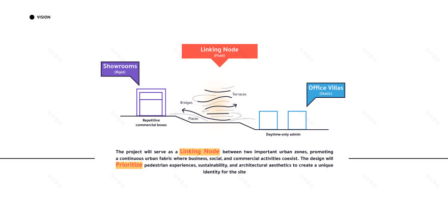 TERA混合用途商业与办公枢纽 BYPrime咨询办公室丨埃及开罗丨Prime Consulting Office-6