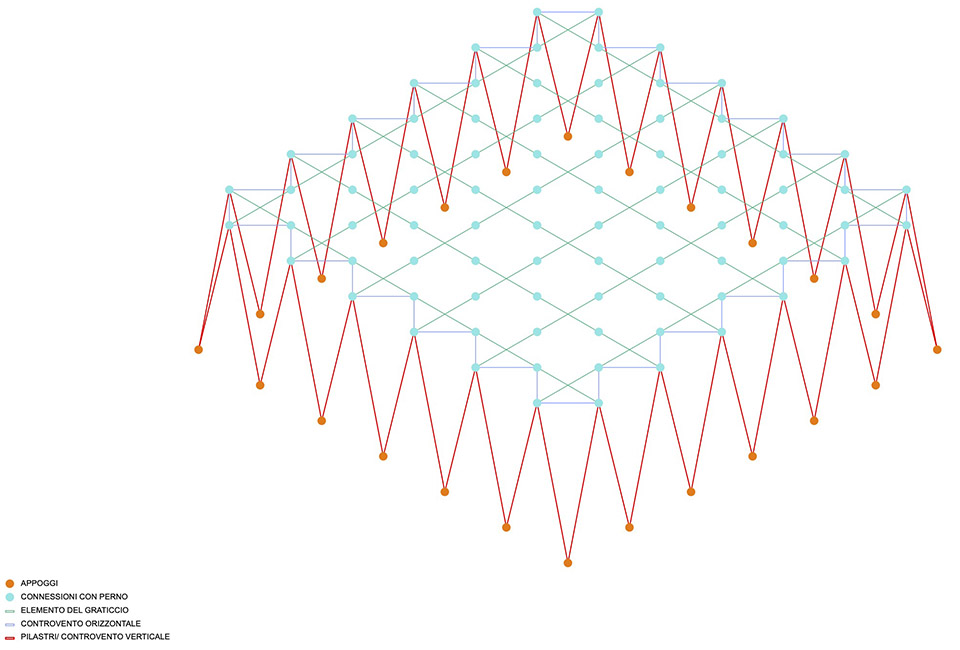 Terre di Pedemonte体育馆丨瑞士丨The Demattè Fontana studio-36