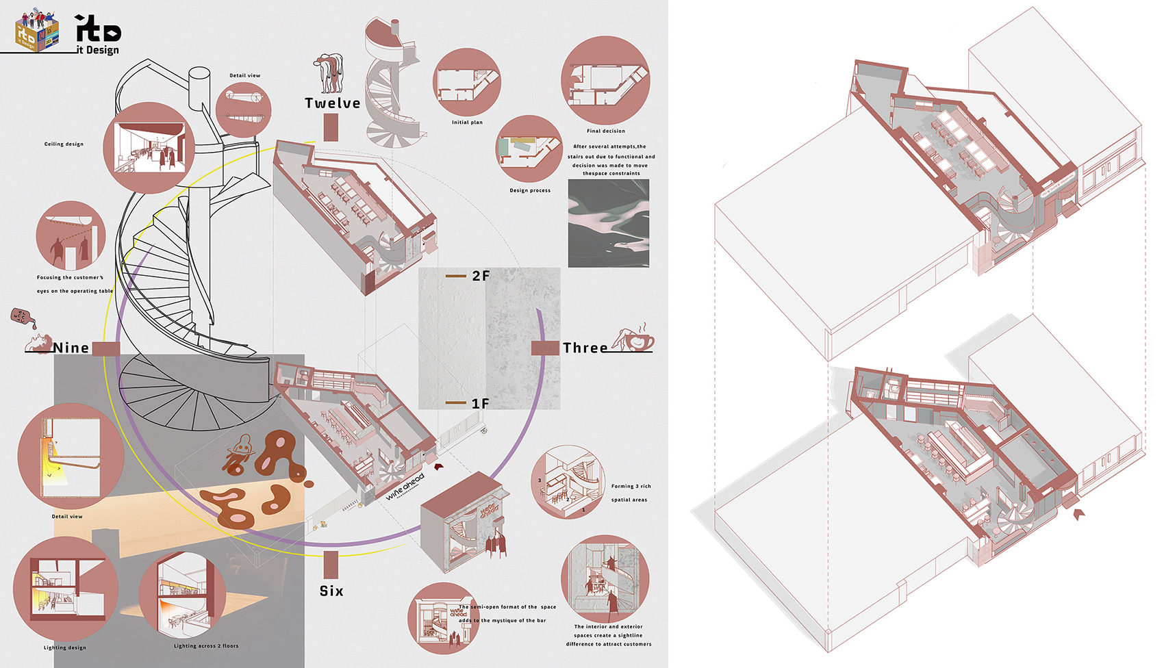 wine ahead餐酒吧丨中国重庆丨itD studio,罗珮绮-8