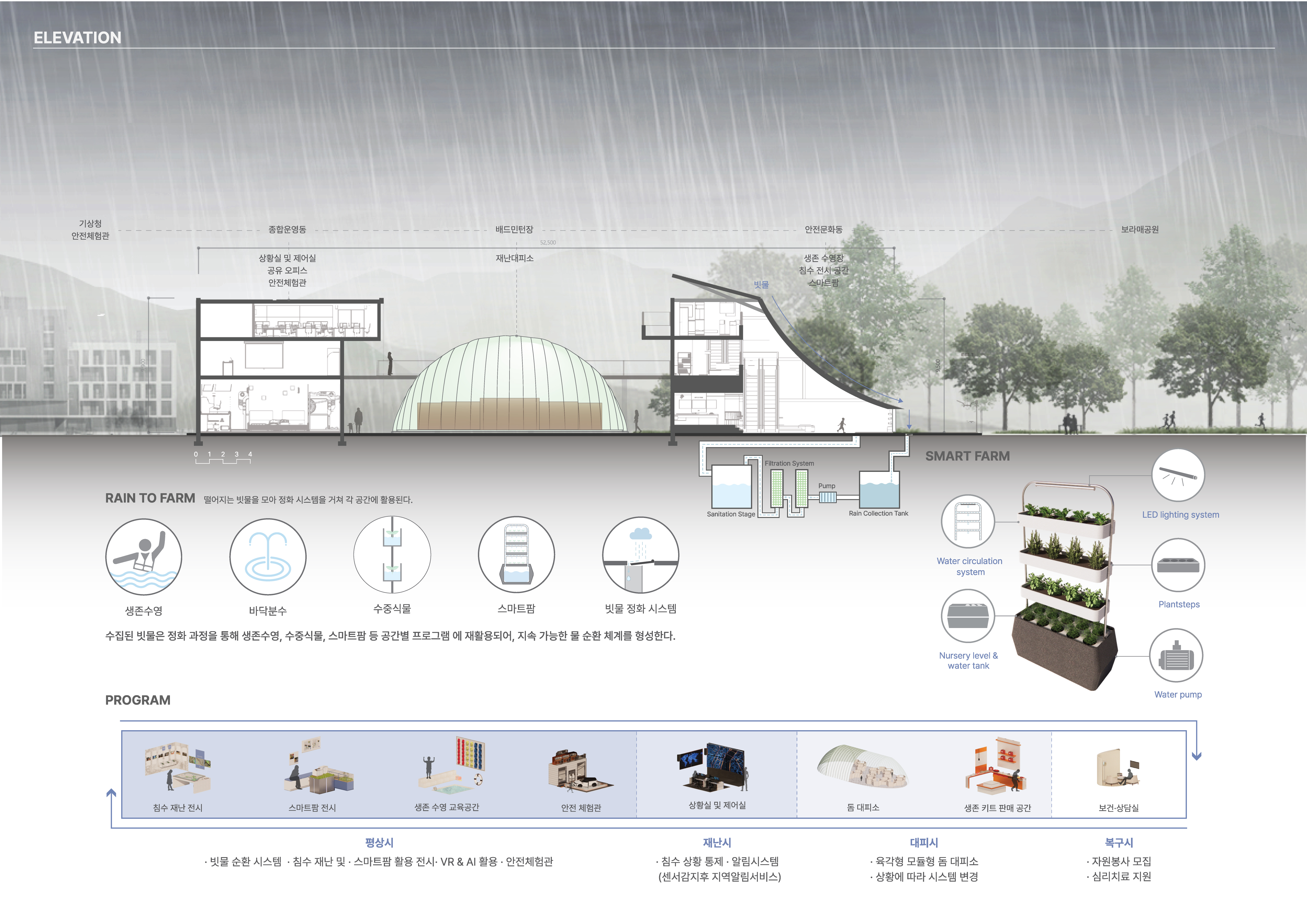 물 위에 서다 _ 침수 재난 대피소-4