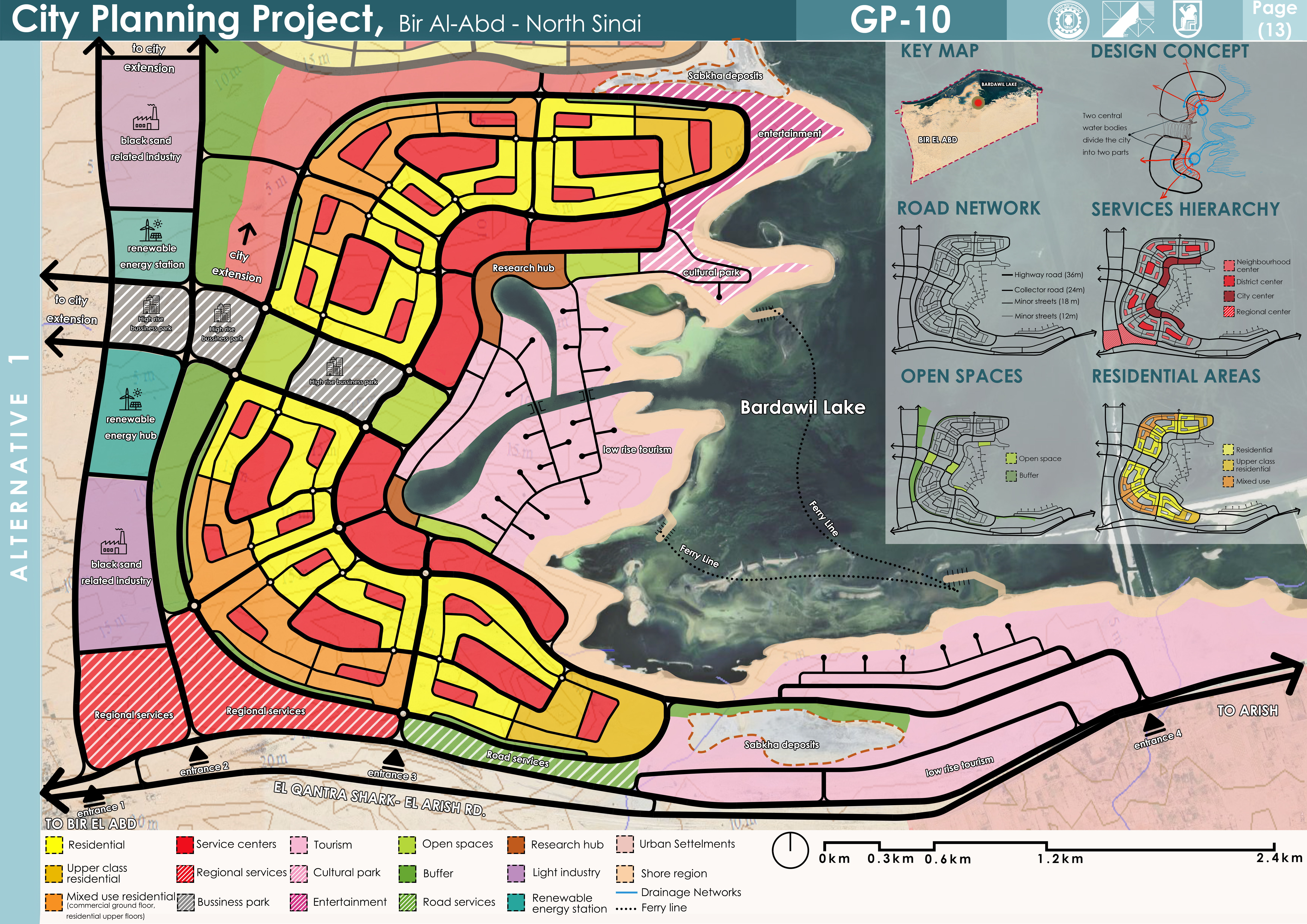 City Planning Project-14